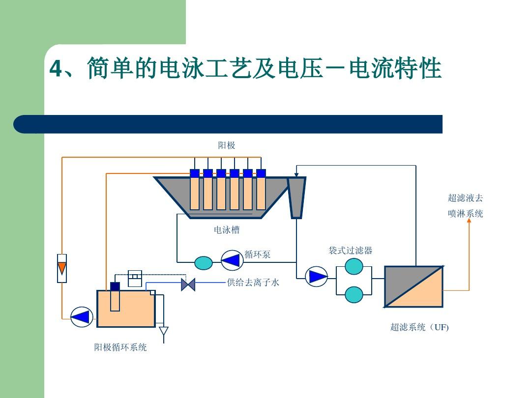 圈层渗透溢价：打破市场边界，实现价值倍增