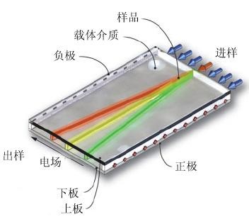 品牌故事架构：如何打造一个引人入胜的品牌故事
