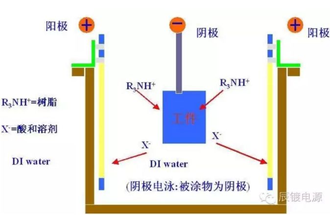 品牌人格画像：打造与消费者深度共鸣的品牌形象