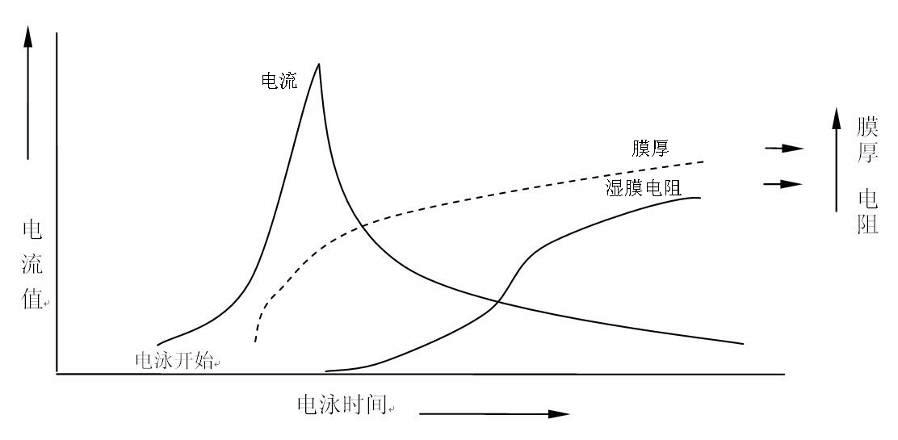 消费动机解码：揭开消费者购买背后的心理密码