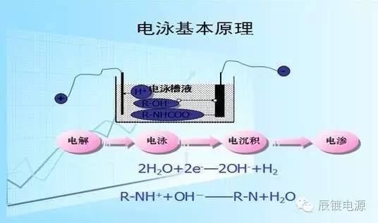 圈层渗透资产：投资新风口，打造财富增长引擎
